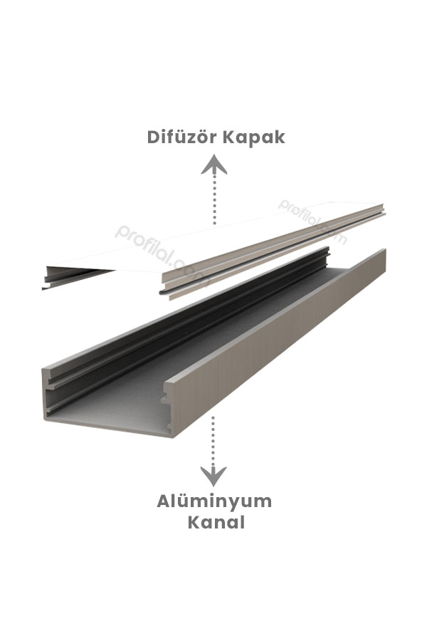 40x14 mm Kanal Led Profili